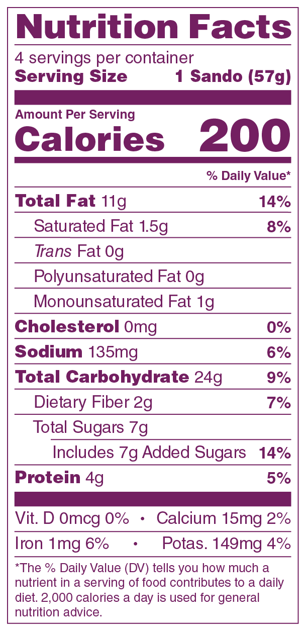 GF Sandos Strawberry NFP